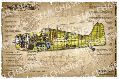 ZS110013 WWII Military Aviation Art Print GRUMMAN F6F-5 Hellcat Cutaway Drawing